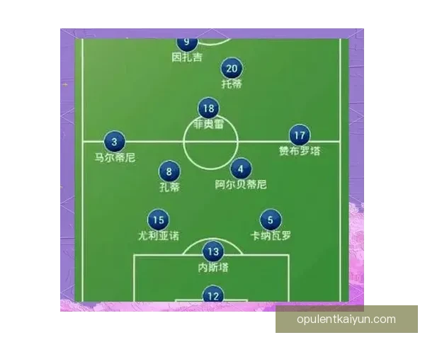 马尔蒂尼防守站位的技术分析及其在现代足球中的影响