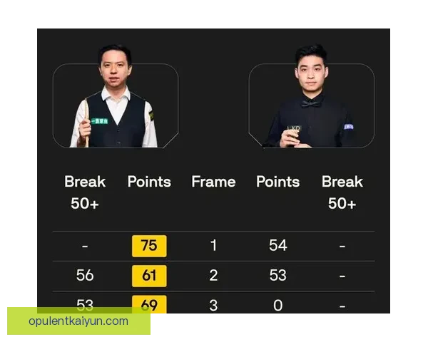 K联赛杯赛冠军表现稳健，前景备受期待