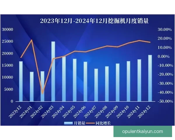 Griezmann 跑动范围与效率分析，展现状态回暖与实力提升趋势